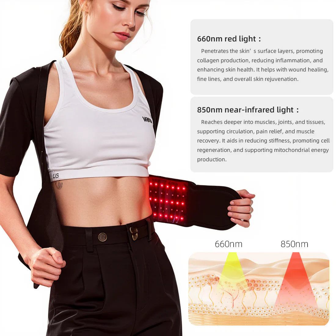 FlexBeam™ - Wavelength Belt
